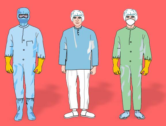 潔凈服標準——潔凈服關于織物的標準說明